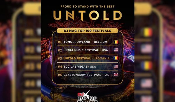 UNTOLD, pe podiumul celor mai mari trei festivaluri din lume pentru al doilea an consecutiv